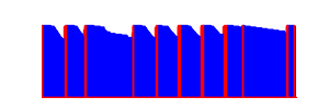 Battery history for SM-X716B device 02bbd99a
