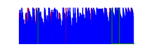 Battery history for PLJ110 device 0f4c290d