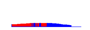 Battery history for SM-J415G device 2885ff67