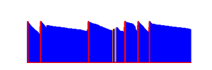 Battery history for SM-G973F device 33ce7cad