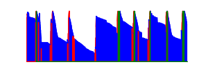 Battery history for H8324 device 37ddbaf2