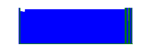 Battery history for SM-S916B device 421dcce7