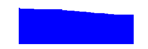 Battery history for RMX3301 device 478f7e8a