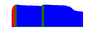 Battery history for SM-G900F device 542bc8c1
