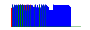 Battery history for SM-T835 device 5573d172