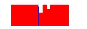 Battery history for TMAF035G device 599d935b