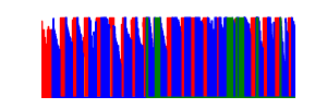 Battery history for FCP-N49 device 5a6d6594