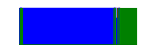 Battery history for 2107113SG device 5ce82b29