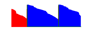 Battery history for SM-N960F device 5e04c7ff