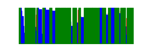Battery history for SM-A217M device 61771bb2