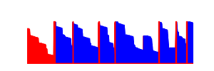 Battery history for SM-X710 device 62dadeb6
