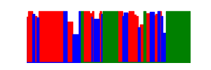 Battery history for XQ-DE44 device 63eb4696