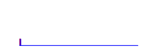 Battery history for CPH2617 device 66ecb3f3