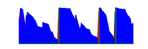 Battery history for SM-A556B device 69bdd190