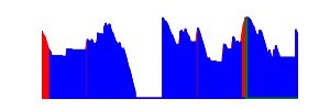 Battery history for V2310 device 69eca335