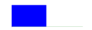 Battery history for 23129RAA4G device 6a7a40d7