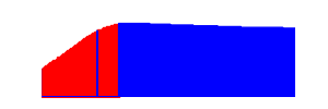 Battery history for SM-G998B device 70b7c035