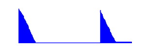 Battery history for SM-G950F device 71fc8d65