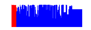 Battery history for DRA-L21 device 76f14933