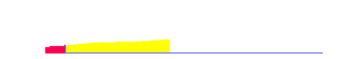 Battery history for GN5001 device 8309fe3b