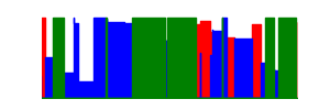 Battery history for SM-F956B device 8376b0aa