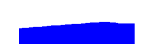 Battery history for SM-G532G device 92ba3652
