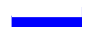 Histórico de bateria do dispositivo 2407FPN8EG 93c175e4