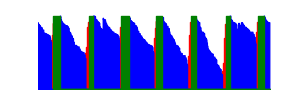 Battery history for SM-A536B device 9bfe1cbd