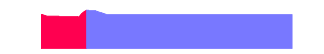 Battery history for 25028RN03L device 9cd4e532