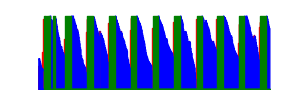 Battery history for SM-A536B device a70b5e5a