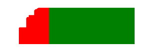 Battery history for 2201116SG device adc1370e