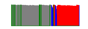 Battery history for LM-G850 device b6267c40