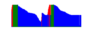 Battery history for 23076RN8DY device bfecbb2d
