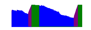 Battery history for SM-S928B device c2fef52a