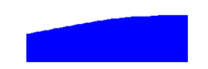 Battery history for SM-G570M device c424b2c5