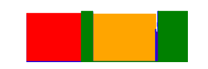Battery history for IN2010 device c8ae9373