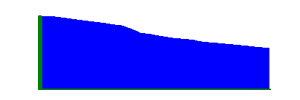 Battery history for SM-T820 device cc694b89