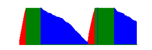 Battery history for SM-A546B device ccc0ab54