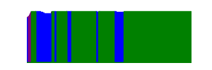Battery history for SM-G781B device cdc83b5e