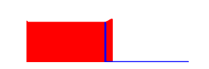 Battery history for SM-A715F device cfa7b939