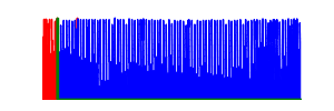 Battery history for moto g(60) device d9a00c46