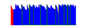 Battery history for SM-A566E device dfe99c36