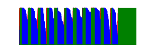 Battery history for 23028RN4DG device e38173cf