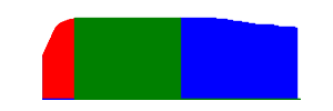 Battery history for Power Armor 19T device e72b512b