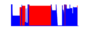 Battery history for XQ-AD52 device ee851a42
