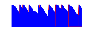 Battery history for Armor 34 device f0db444b