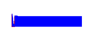 Battery history for SM-T819 device fb2ca005
